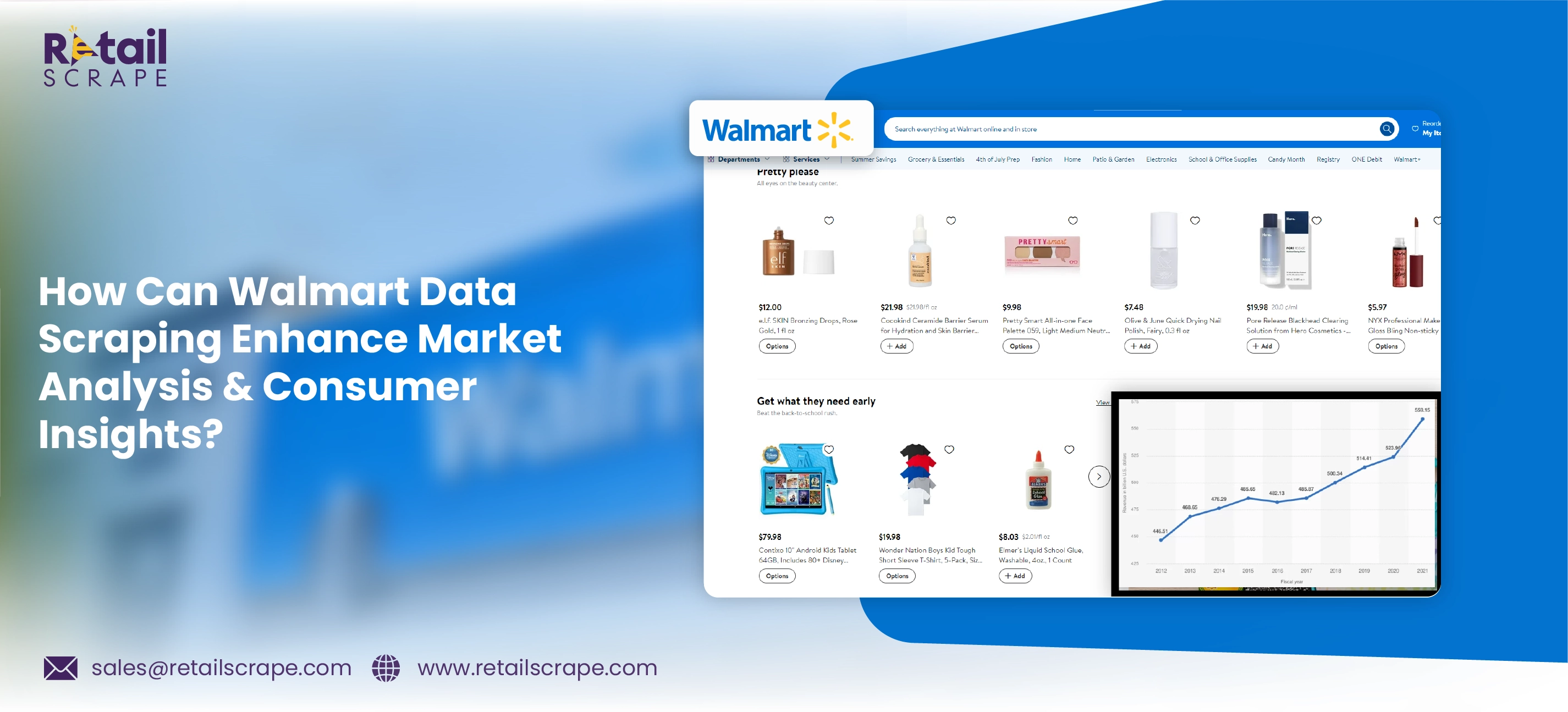 How-Can-Walmart-Data-Scraping-Enhance-Market-Analysis-Consumer-Insights